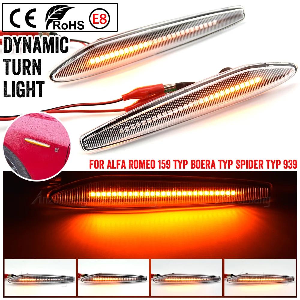 ̳ LED ̵ Ŀ Ʈ, ȭǥ  õ,  ǥõ,  θ޿ 159, Ʈְ typ,  ̴ typ 939, 2X